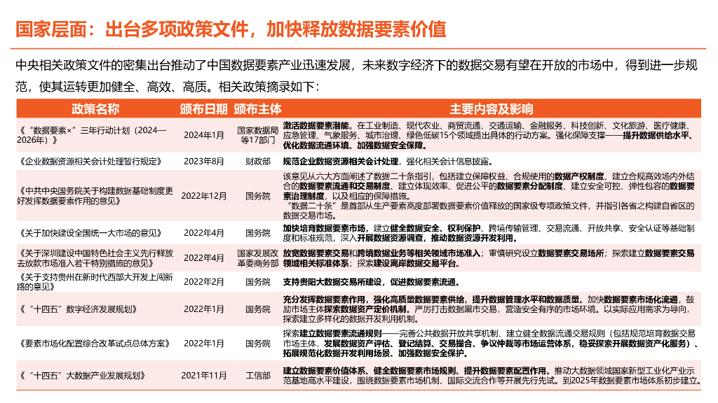 张维-数据信托一种数据要素流通的新型解决方案_第8页