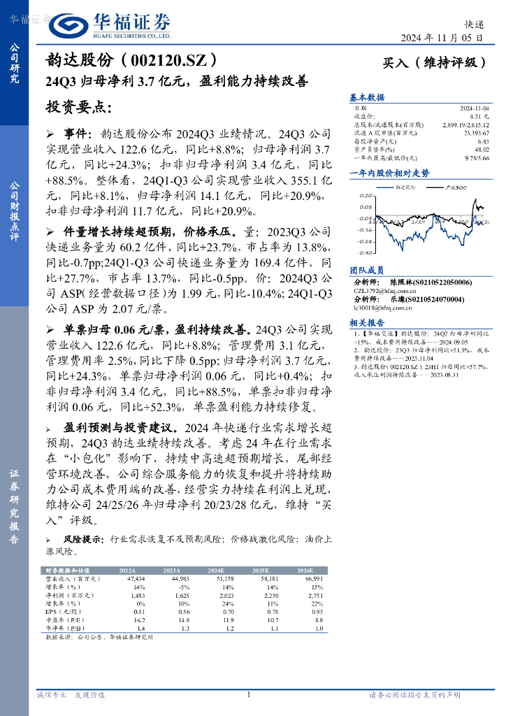 华福证券：韵达股份（002120）-24Q3归母净利3.7亿元，盈利能力持续改善