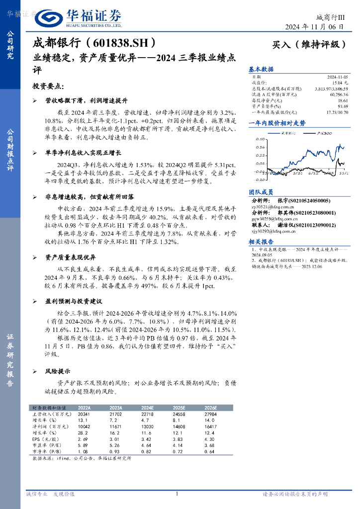 华福证券：成都银行（601838）-2024三季报业绩点评：业绩稳定，资产质量优异
