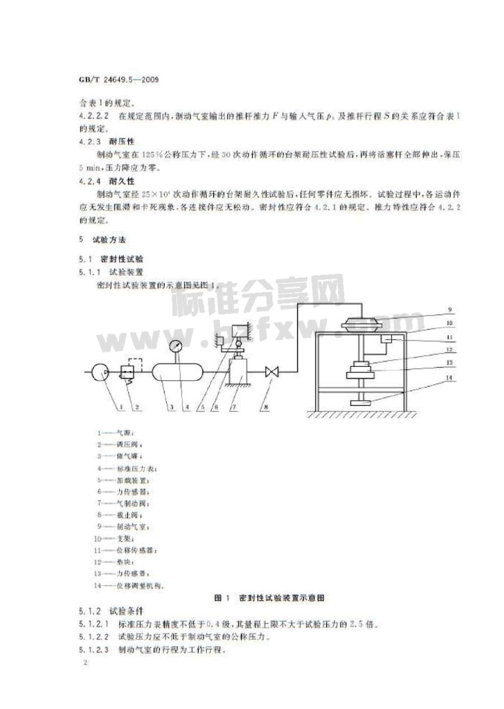 GB/T 24649.5-2009 标准预览