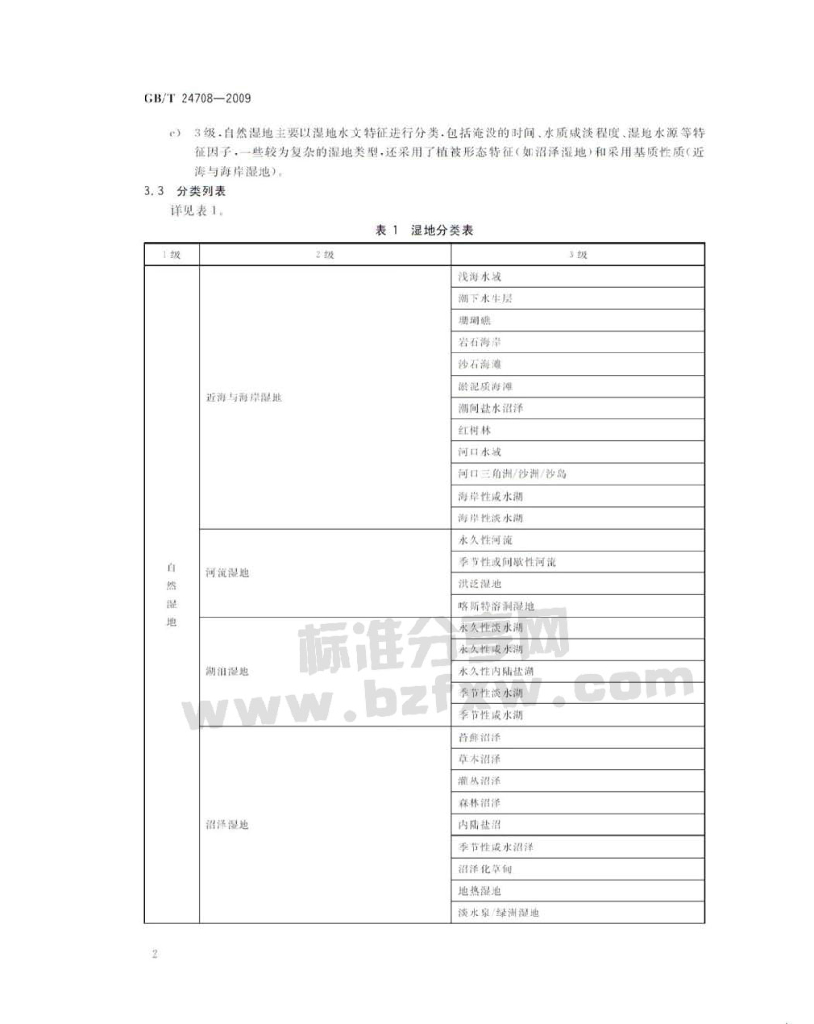 GB/T 24708-2009 标准预览