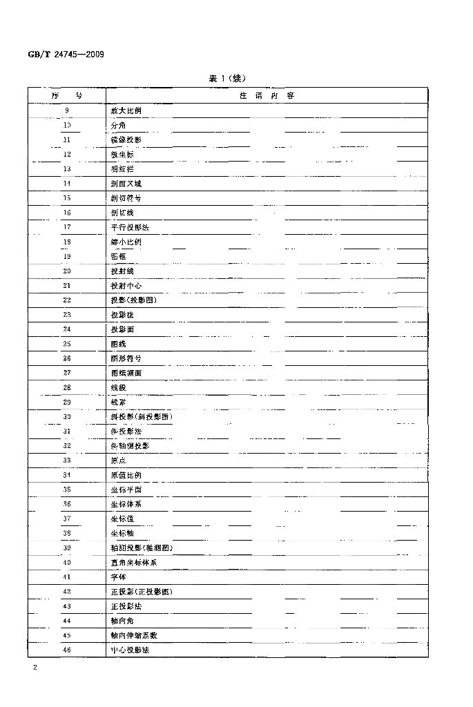 GB/T 24745-2009 标准预览