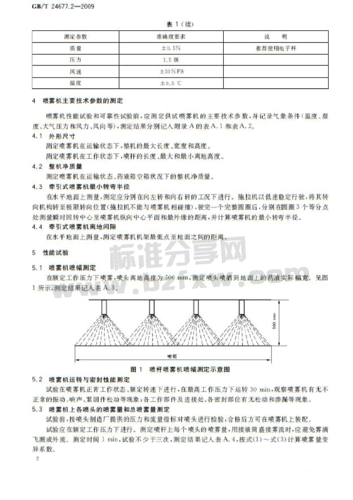 GB/T 24677.2-2009 标准预览