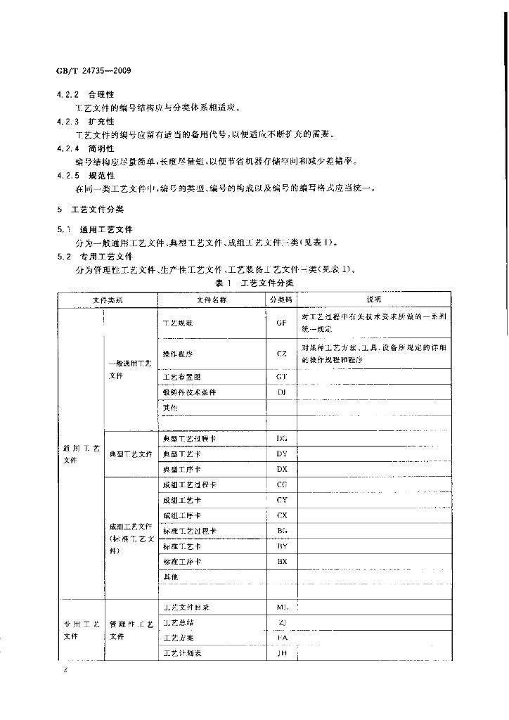 GB/T 24735-2009 标准预览