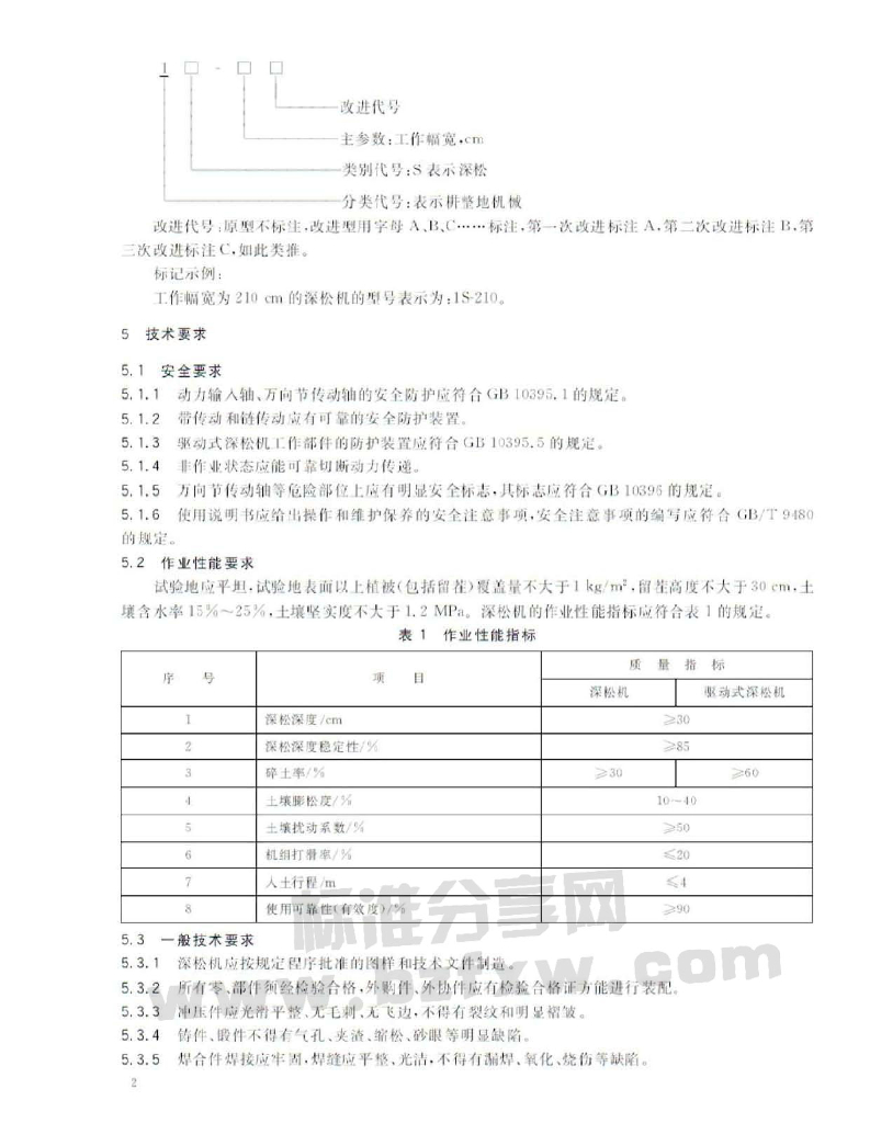 GB/T 24675.2-2009 标准预览