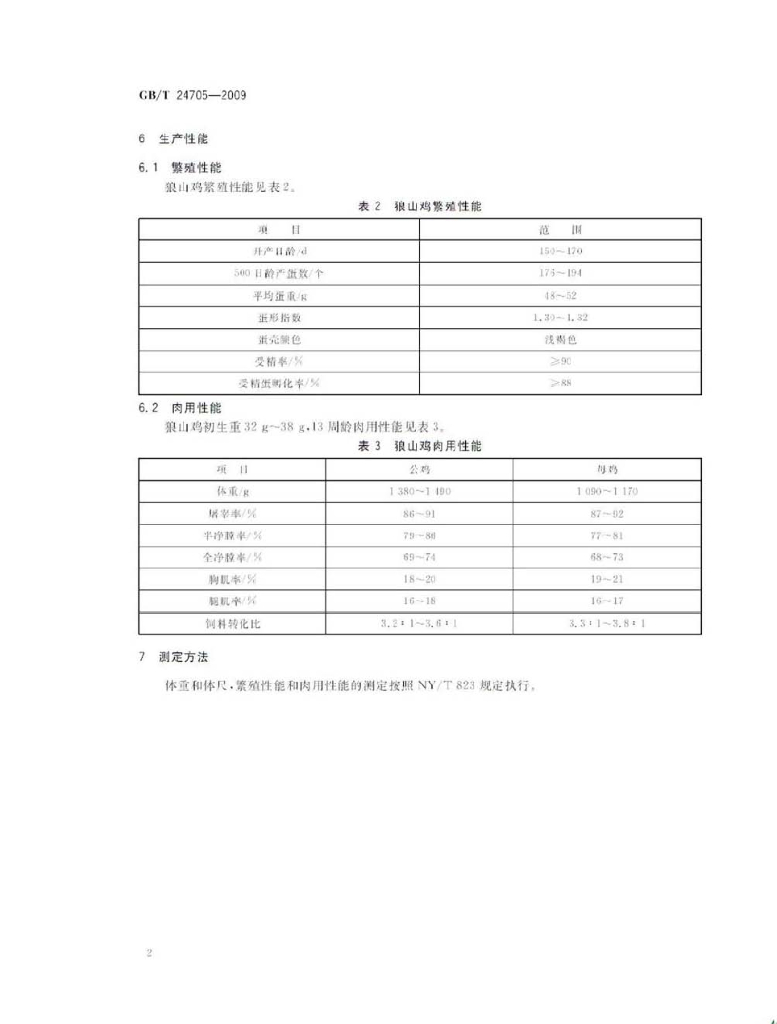 GB/T 24705-2009 标准预览