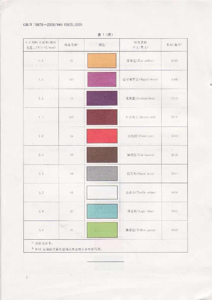 GB/T 18676-2009 标准预览