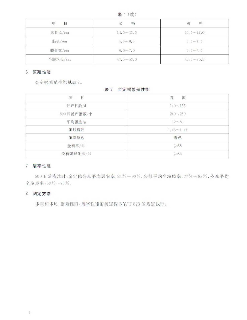 GB/T 24704-2009 标准预览