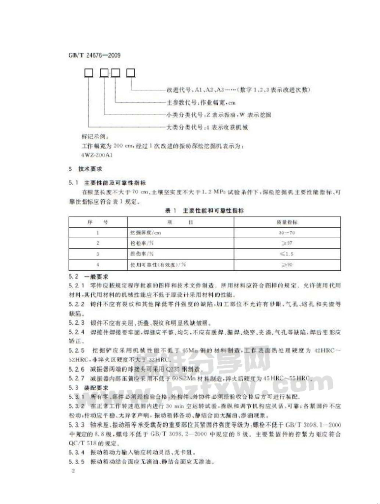 GB/T 24676-2009 标准预览