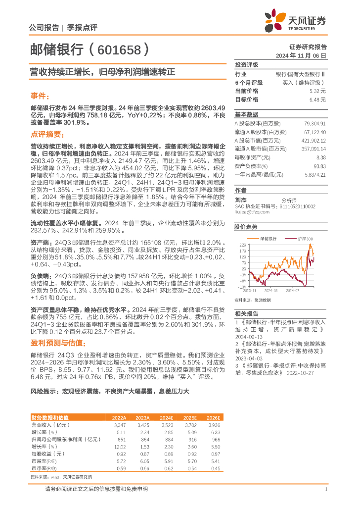 天风证券：邮储银行（601658）-营收持续正增长，归母净利润增速转正