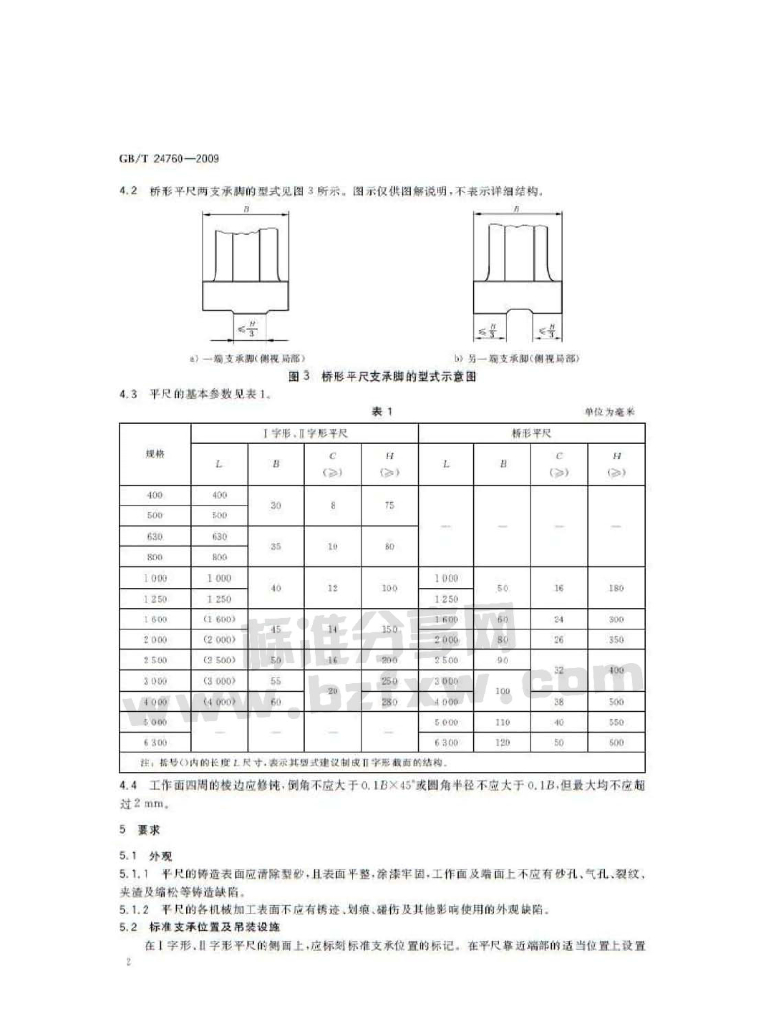 GB/T 24760-2009 标准预览