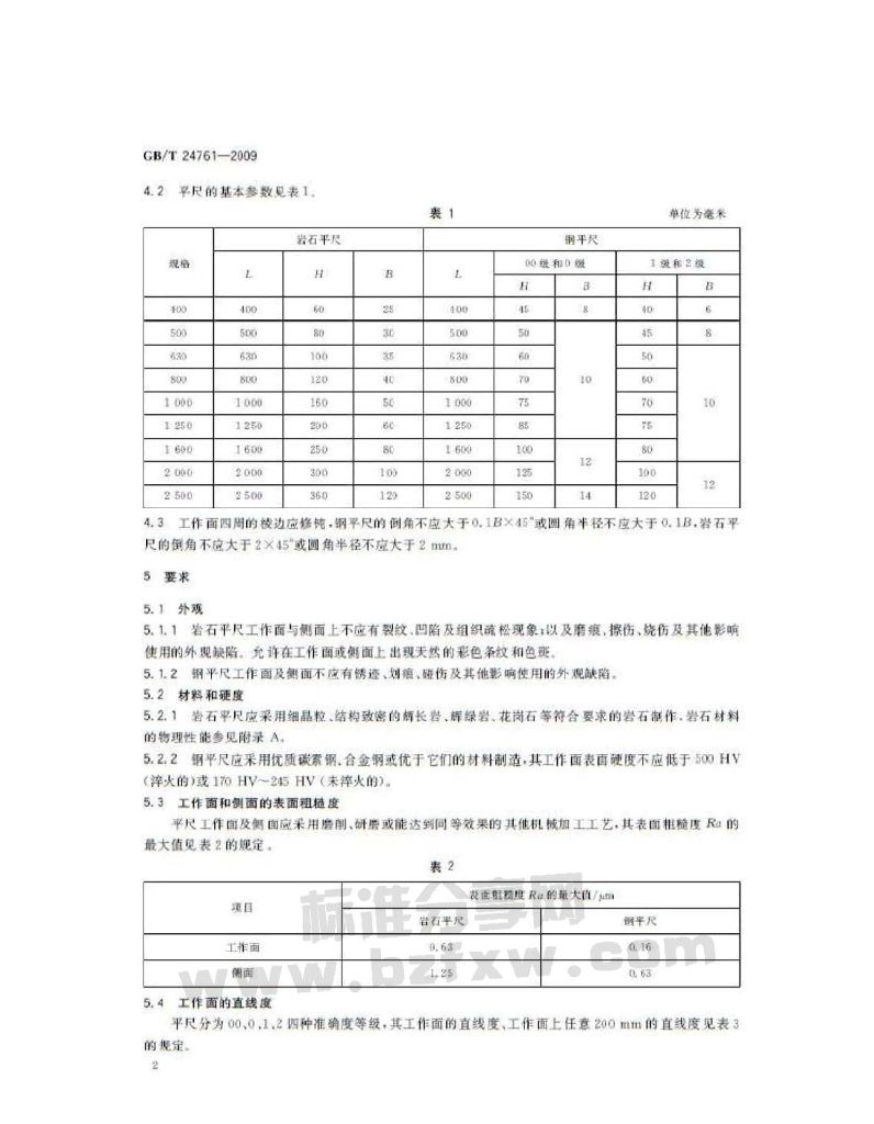 GB/T 24761-2009 标准预览