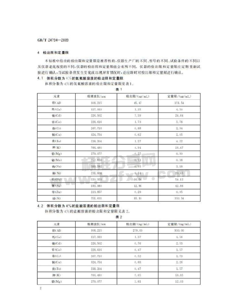 GB/T 24794-2009 标准预览