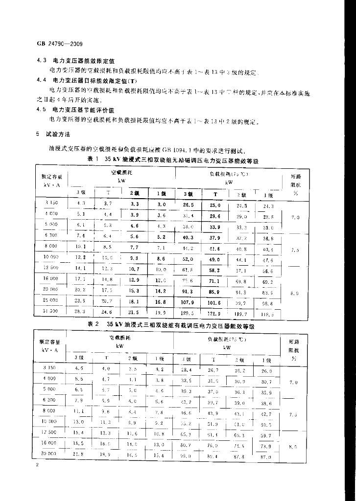 GB 24790-2009 标准预览