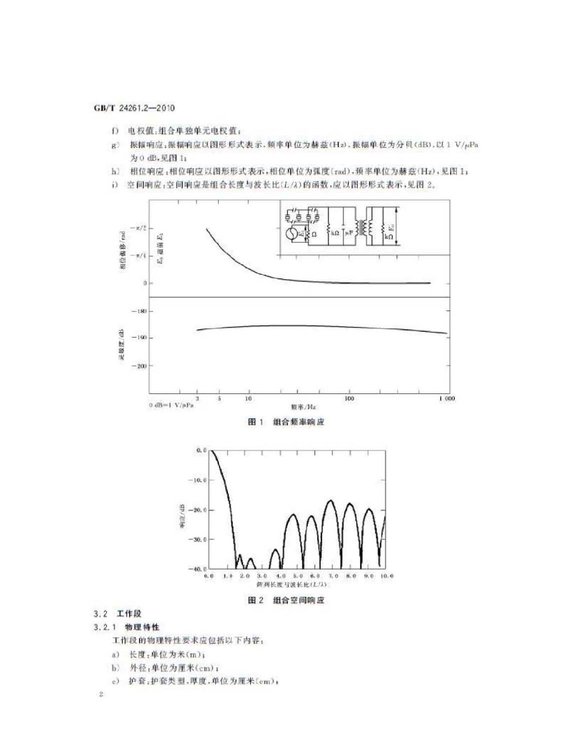 GB/T 24261.2-2010 标准预览