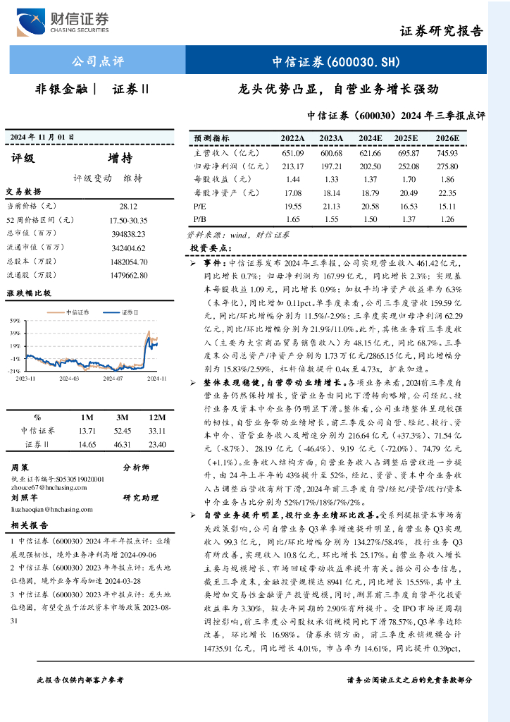 财信证券：中信证券（600030）-2024年三季报点评：龙头优势凸显，自营业务增长强劲