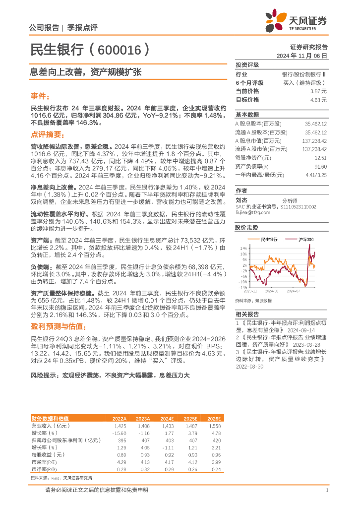 天风证券：民生银行（600016）-息差向上改善，资产规模扩张