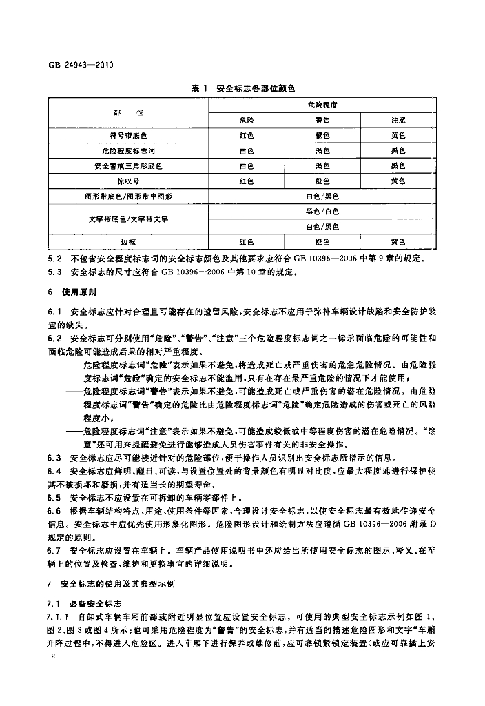GB 24943-2010 标准预览