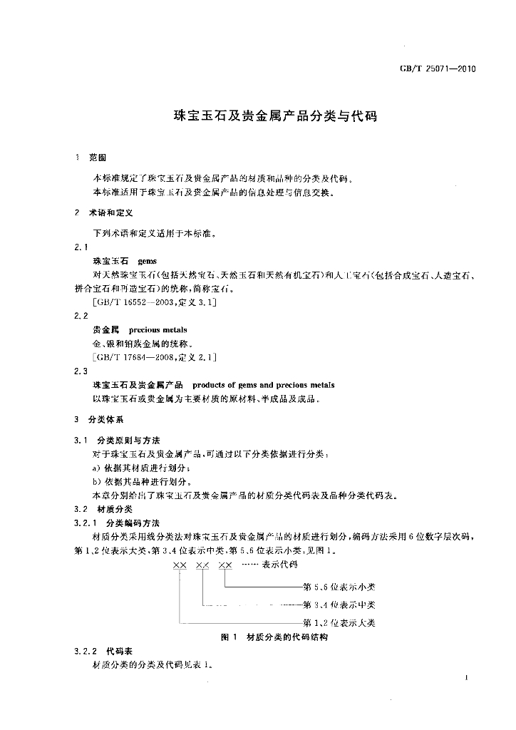 GB/T 25071-2010 标准预览