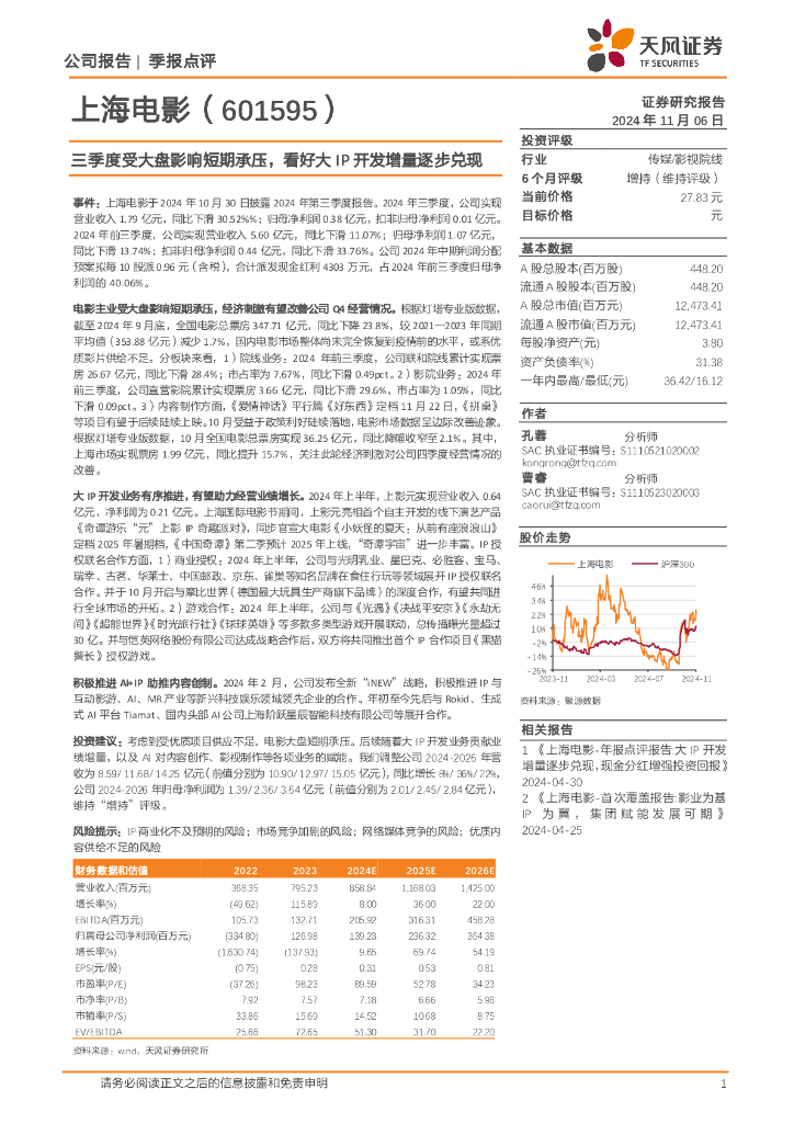 天风证券：上海电影（601595）-三季度受大盘影响短期承压，看好大IP开发增量逐步兑现
