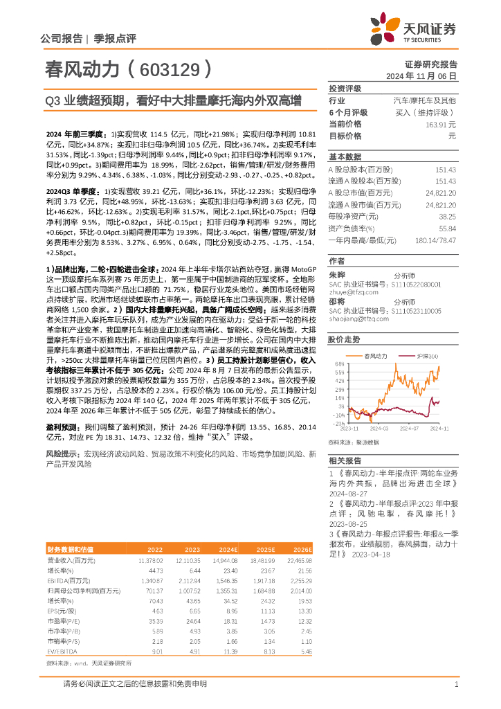天风证券：春风动力（603129）-季报点评：Q3业绩超预期，看好中大排量摩托海内外双高增