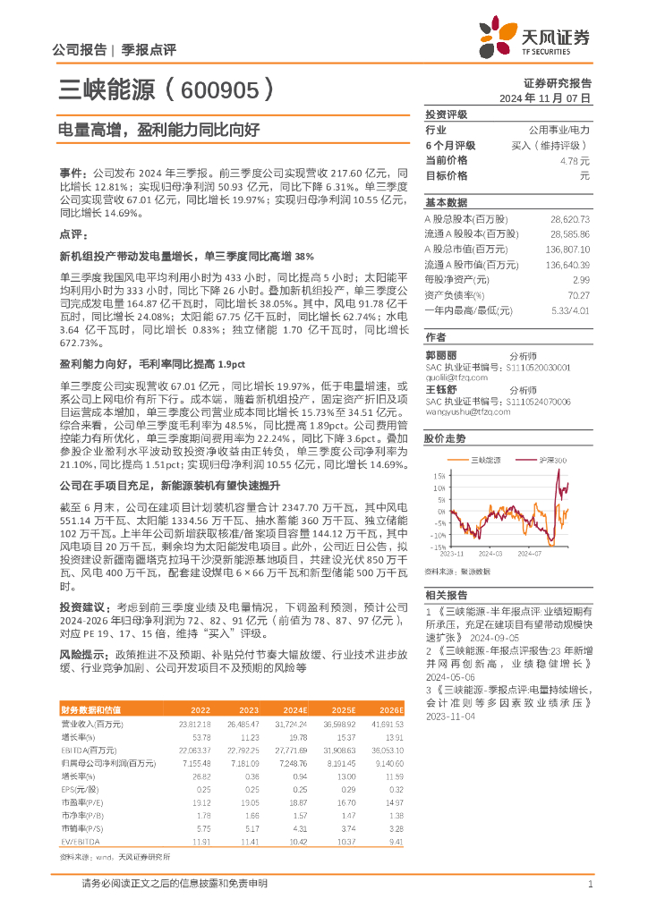 天风证券：三峡能源（600905）-电量高增，盈利能力同比向好