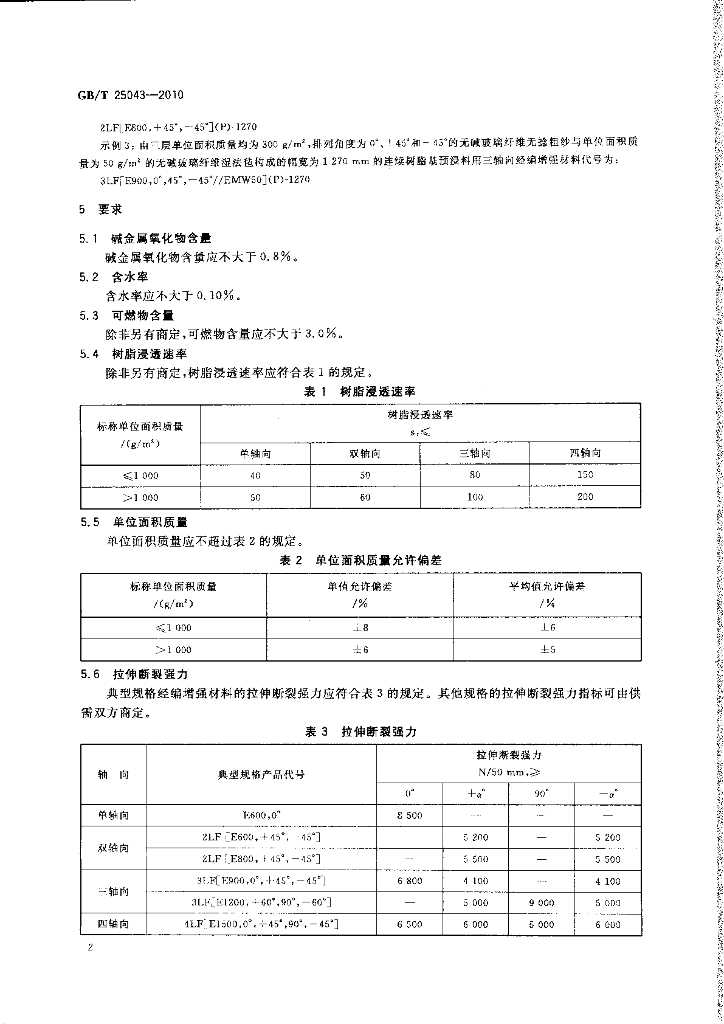 GB/T 25043-2010 标准预览