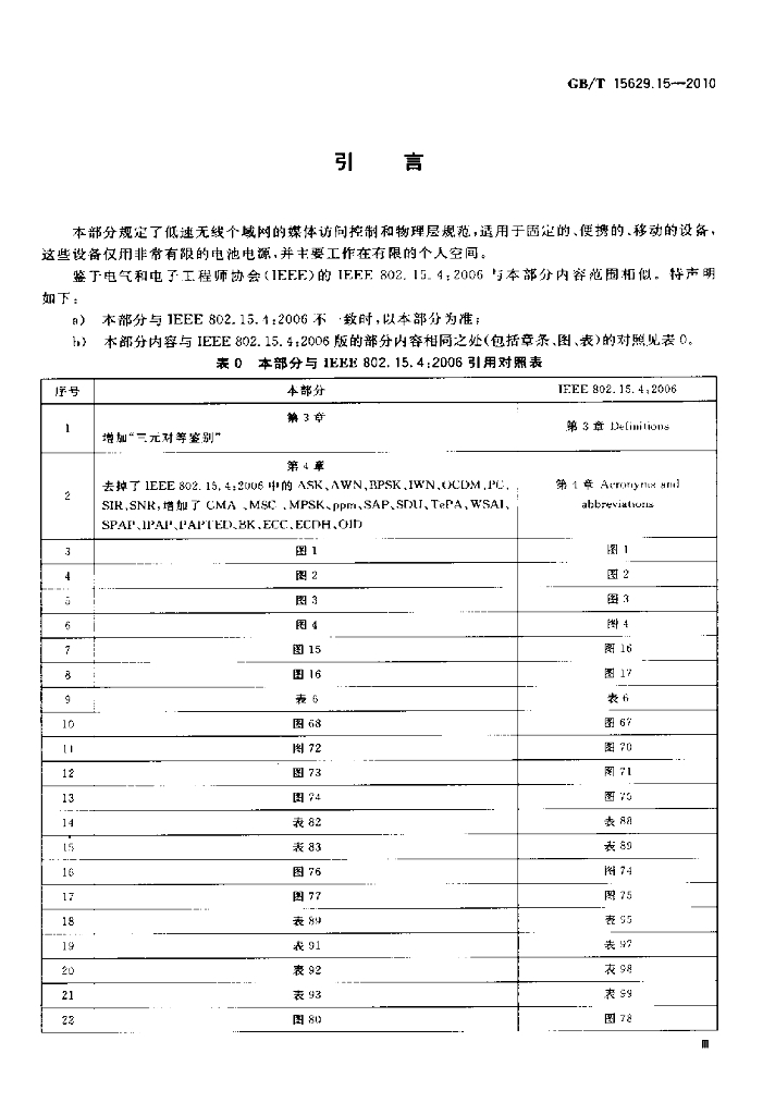 GB/T 15629.15-2010 标准预览