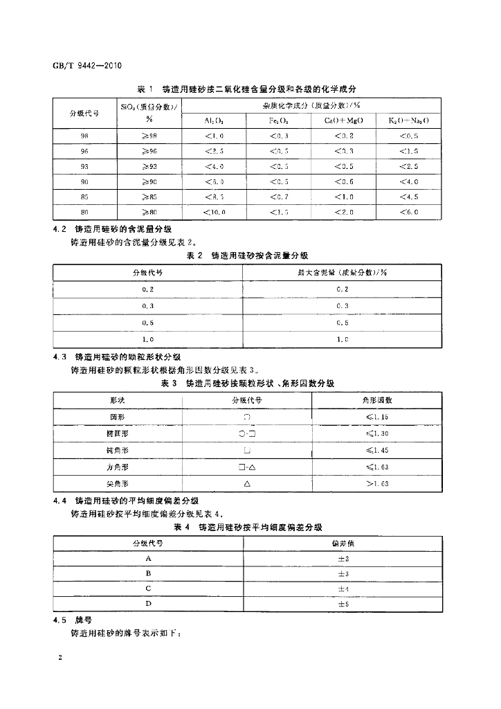 GB/T 9442-2010 标准预览