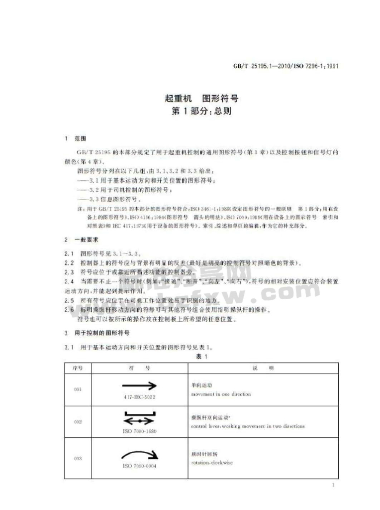 GB/T 25195.1-2010 标准预览