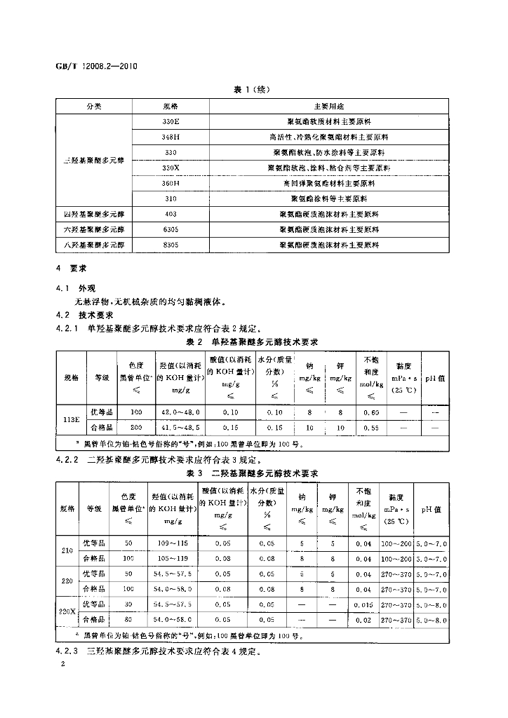 GB/T 12008.2-2010 标准预览