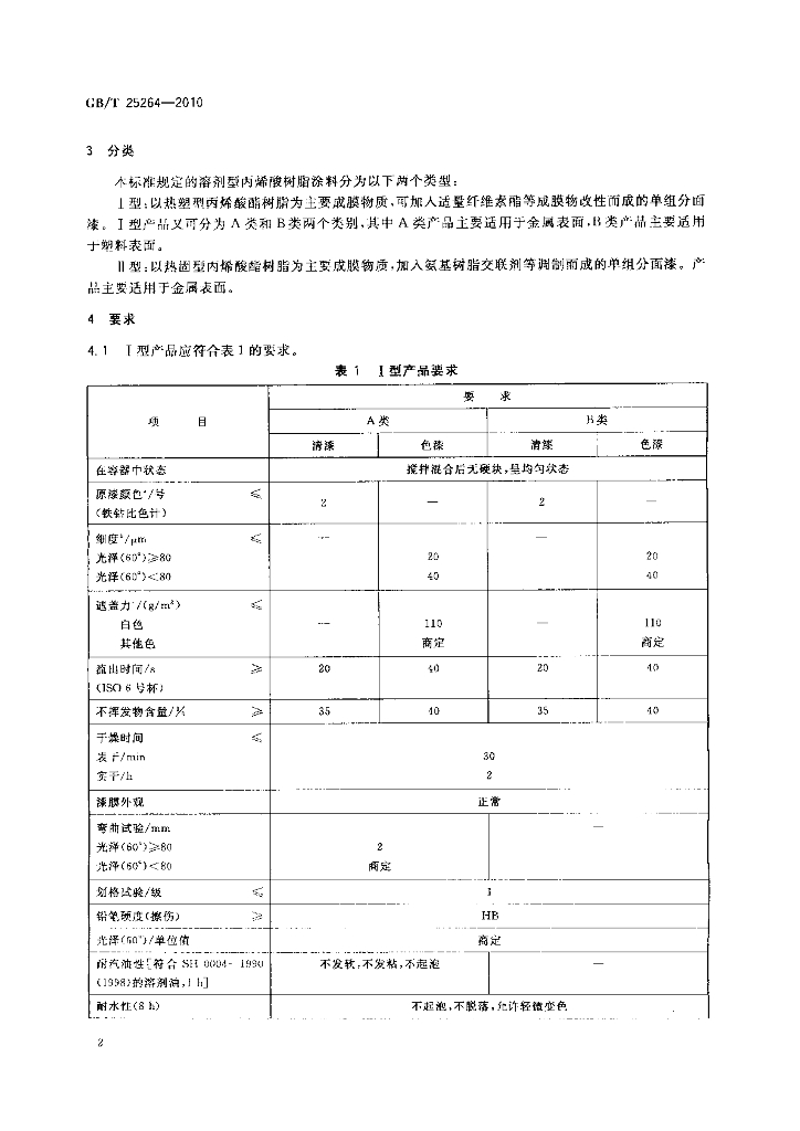 GB/T 25264-2010 标准预览