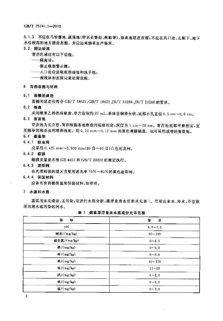 GB/T 25241.1-2010 标准预览