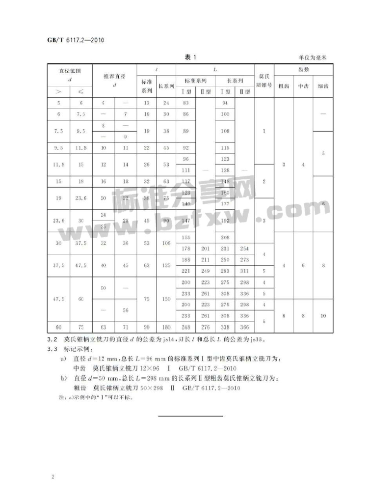GB/T 6117.2-2010 标准预览
