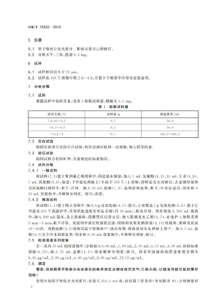 GB/T 15922-2010 标准预览