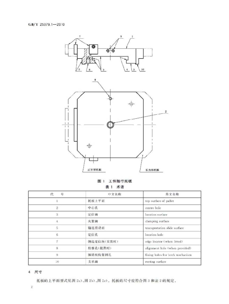 GB/T 25379.1-2010 标准预览