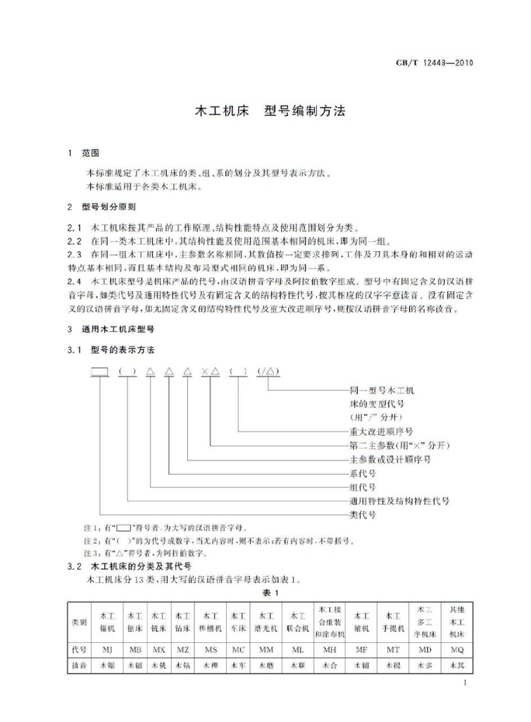 GB/T 12448-2010 标准预览