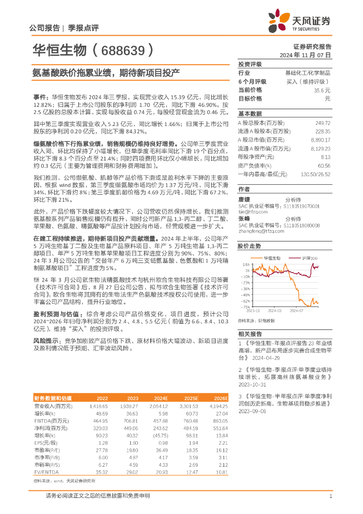 天风证券：华恒生物（688639）-氨基酸跌价拖累业绩，期待新项目投产