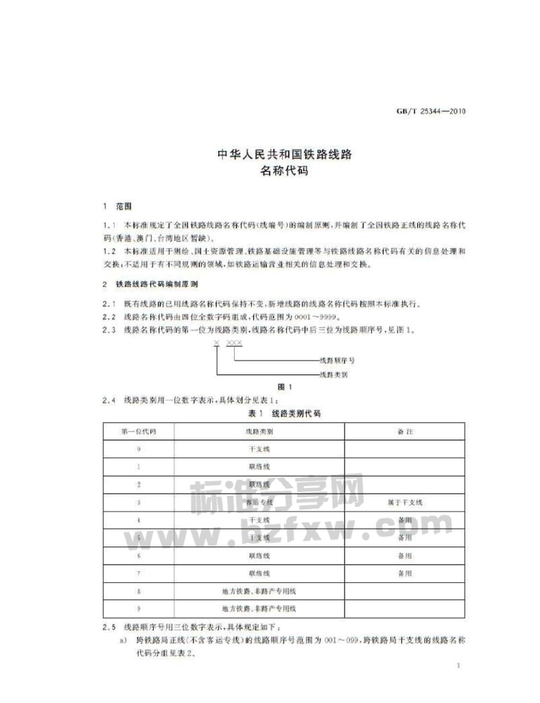 GB/T 25344-2010 标准预览