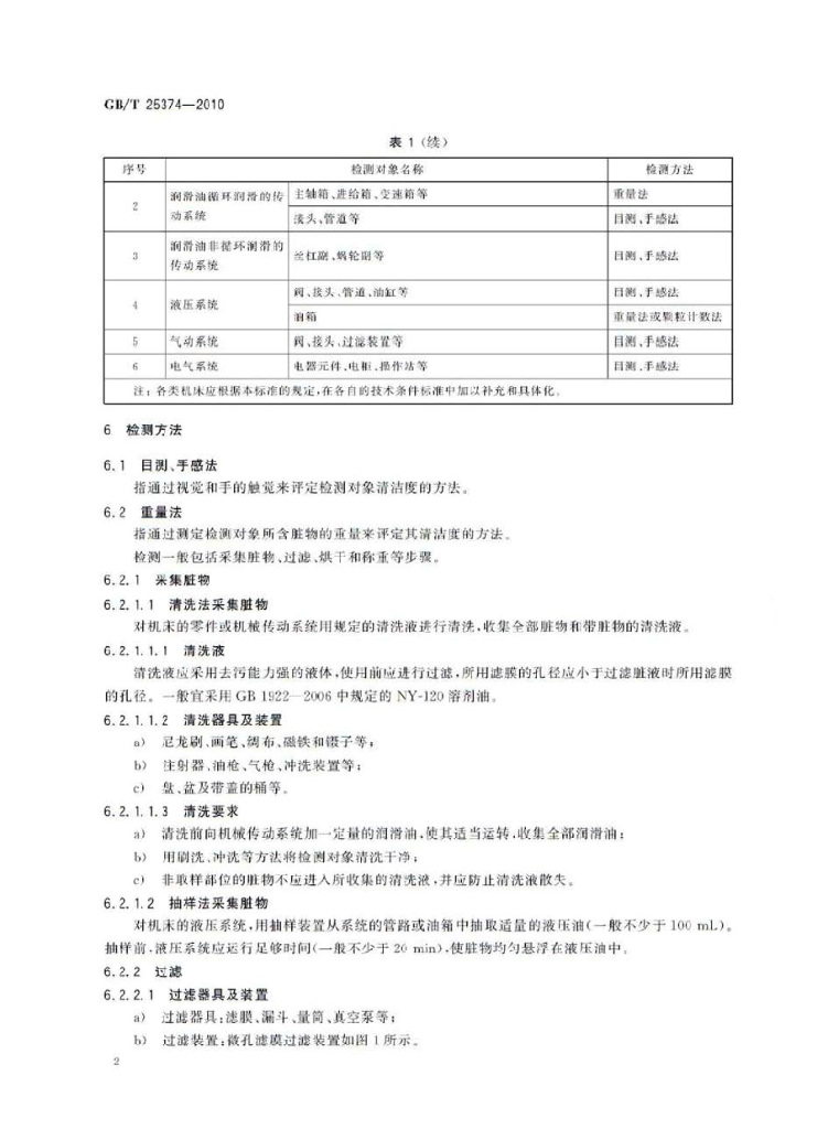GB/T 25374-2010 标准预览