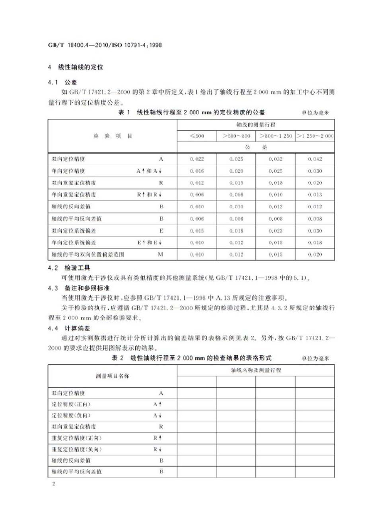 GB/T 18400.4-2010 标准预览