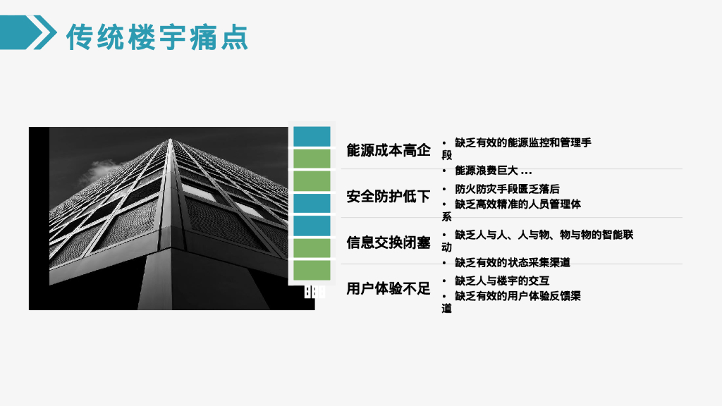 智慧楼宇节能建设助力碳中和解决方案_第4页