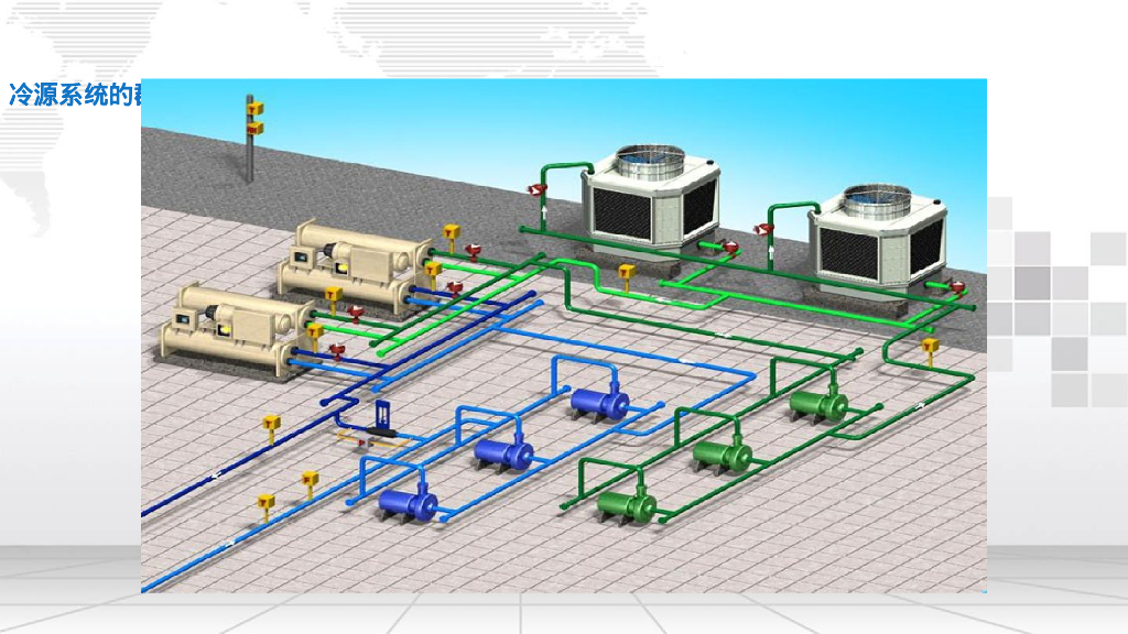 智慧楼宇自控节能监控系统解决方案_第7页