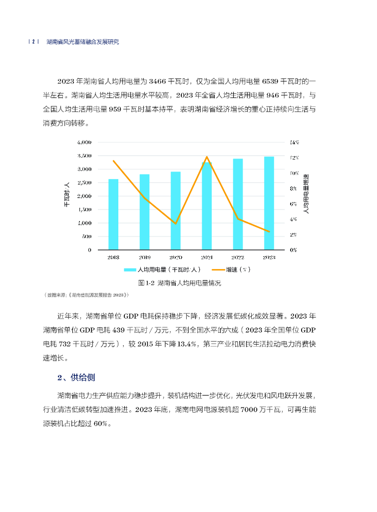 湖南省能源碳中和发展研究中心&北京大学能源研究院：2024年湖南省风光蓄储融合发展研究专题报告_第8页
