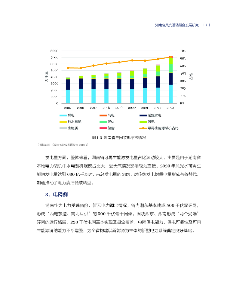 湖南省能源碳中和发展研究中心&北京大学能源研究院：2024年湖南省风光蓄储融合发展研究专题报告_第9页