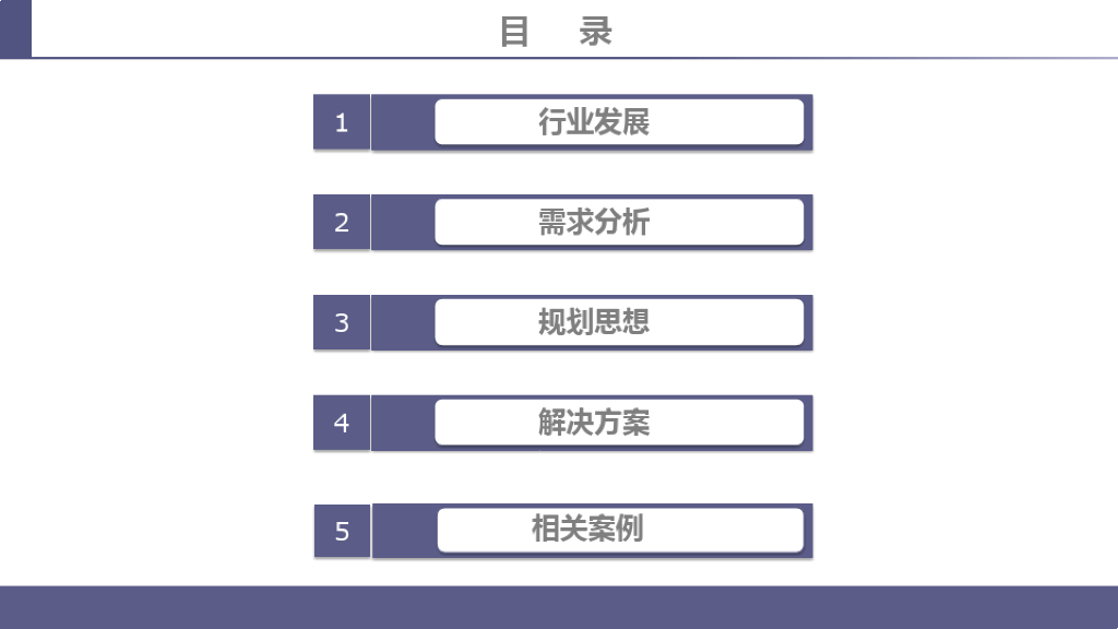 数字孪生+智慧楼宇解决方案_第2页