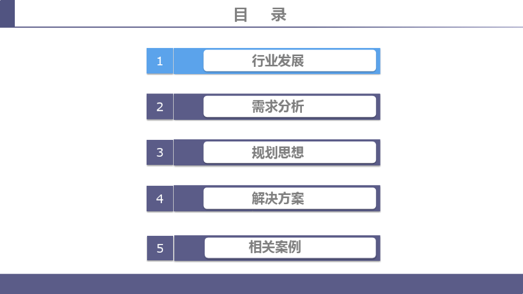 数字孪生+智慧楼宇解决方案_第3页