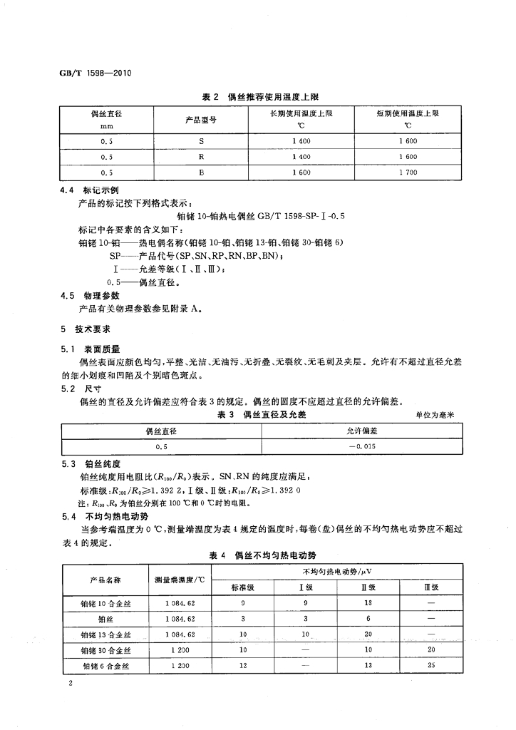 GB/T 1598-2010 标准预览