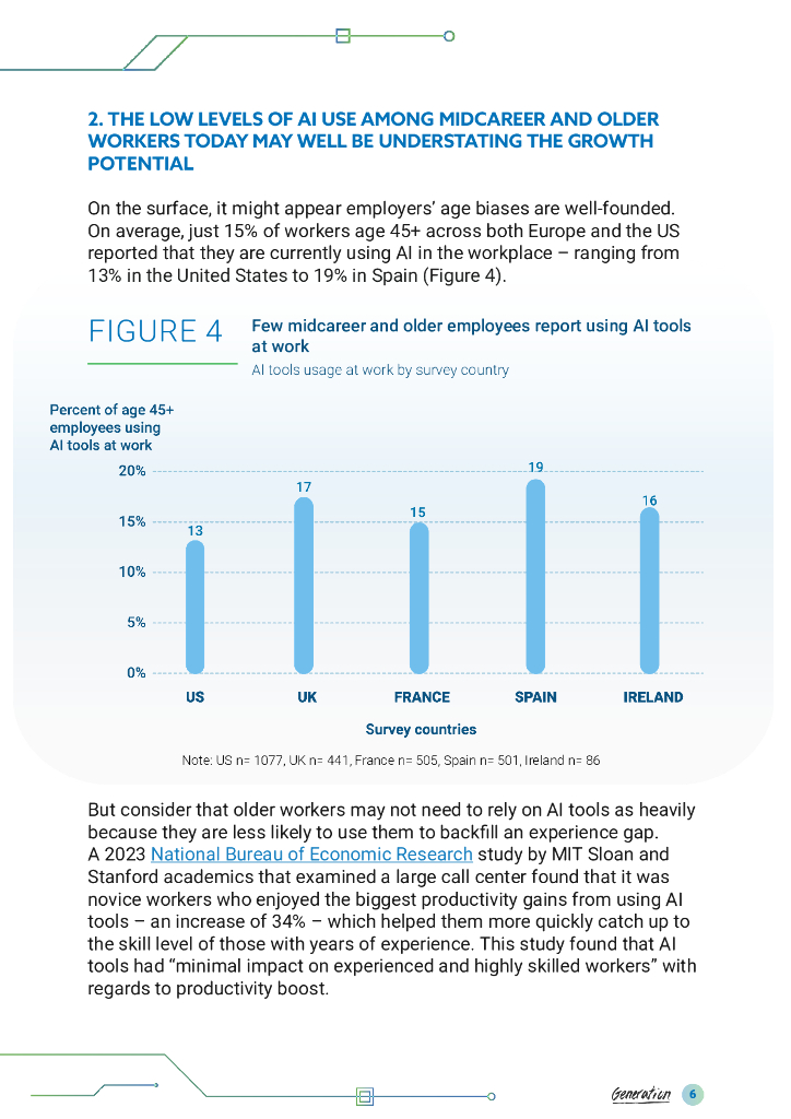 Generation：2024年让人工智能适应各年龄段：助力代际劳动力共享AI红利报告（英文版）_第6页