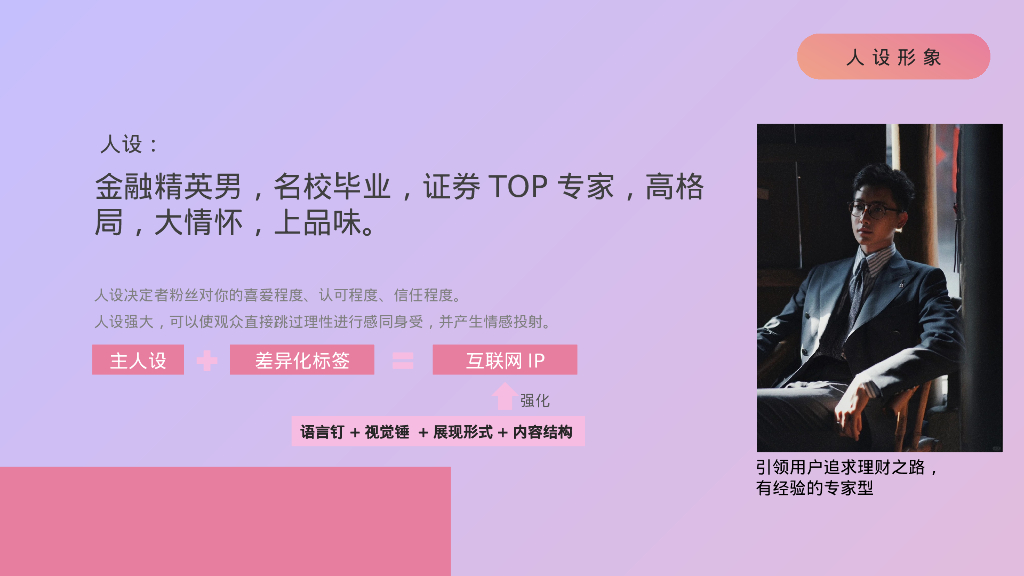 华叔-2024年个人IP新媒体运营方案_第9页